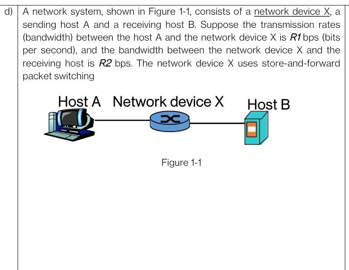 Solved d) A network system, shown in Figure 1-1, consists of | Chegg.com