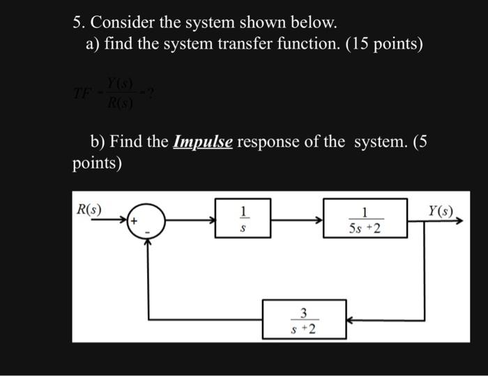 Solved 5. Consider the system shown below. a) find the | Chegg.com
