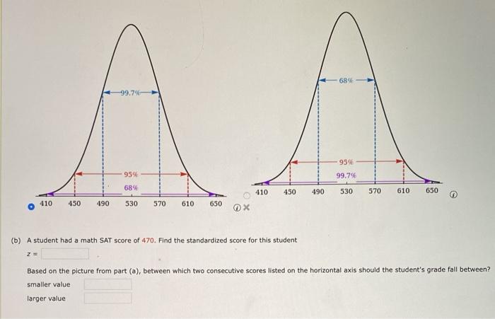 Solved Math SAT scores for students admitted to a university | Chegg.com