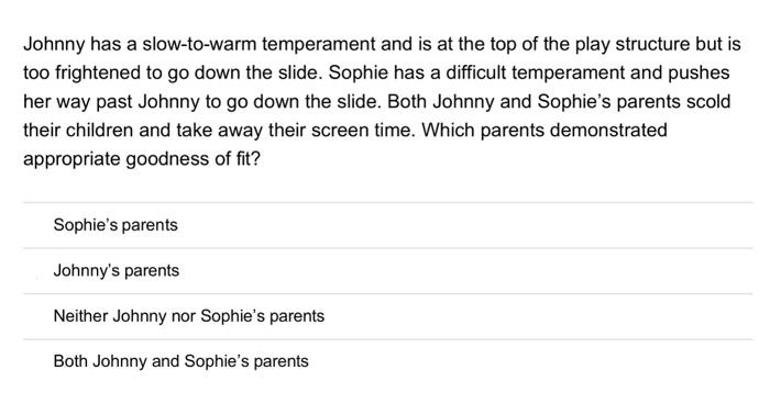 Solved Which Of The Following Is Not An Example Of Social | Chegg.com