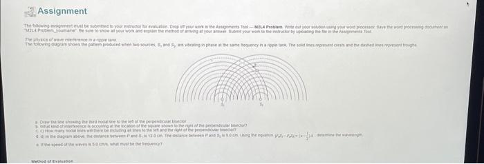 Solved Assignment The following assignment must be submitted | Chegg.com