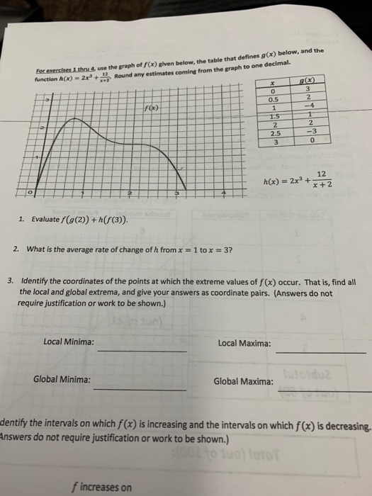 Solved For Exercises The Function (x) = 2 Use The Graph Of | Chegg.com