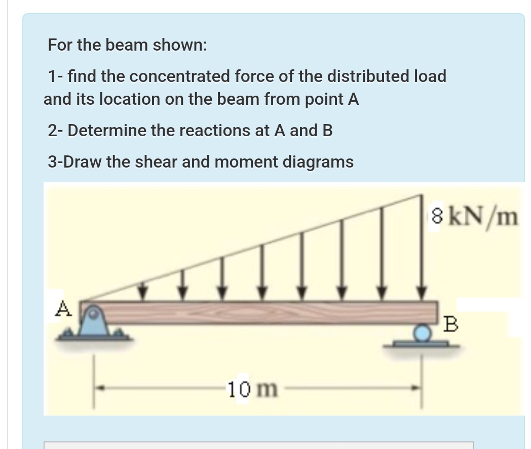 For the beam shown:1- ﻿find the concentrated force of | Chegg.com