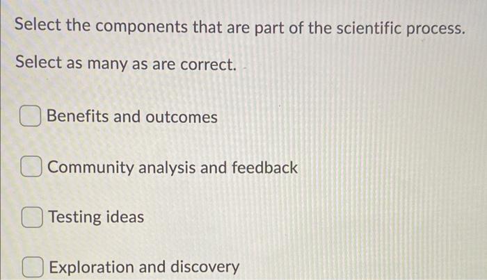 Solved Place the following steps of the scientific method in | Chegg.com