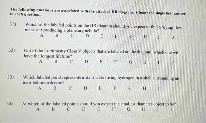 Solved HR DiagramThe following questions are associated with | Chegg.com