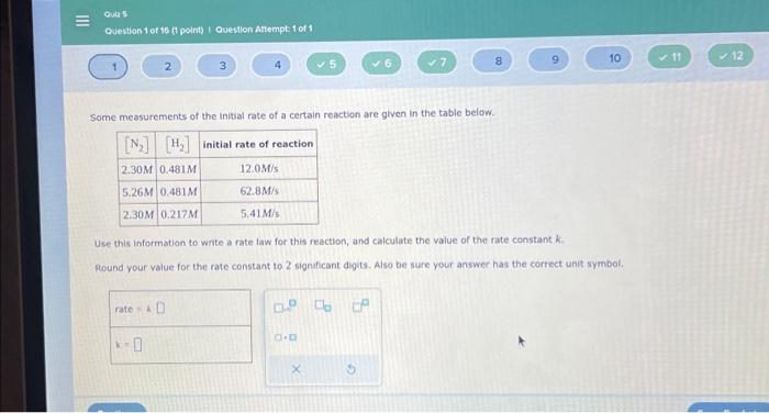 Solved Some measurements of the initial rate of a certain | Chegg.com