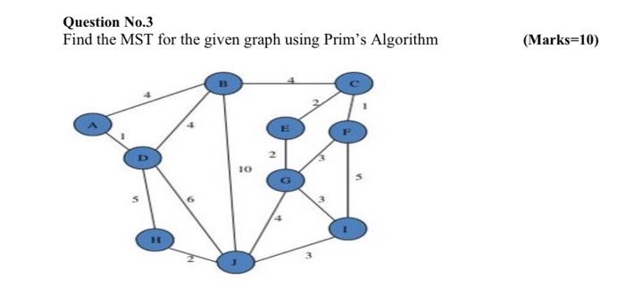 Solved Question No.3 Find the MST for the given graph using | Chegg.com