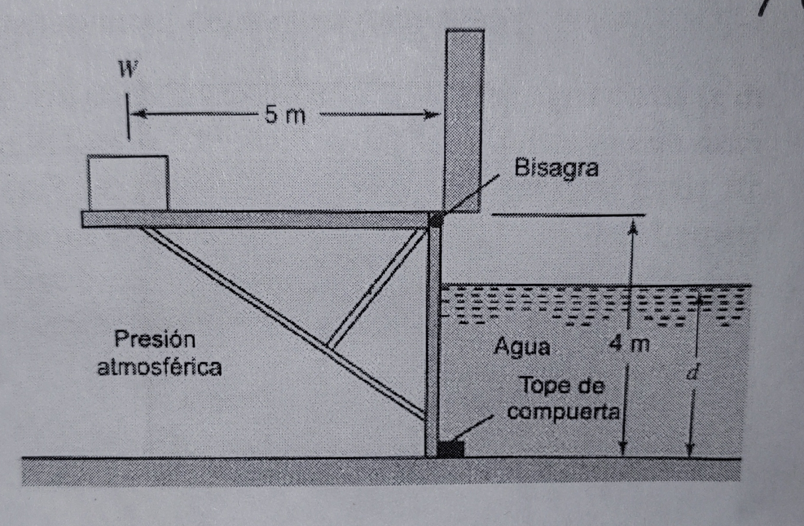 student submitted image, transcription available