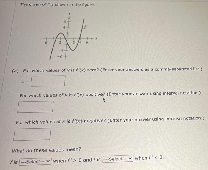 Solved The graph of is shown in the figure. 6 2 4 6 -4 -6 | Chegg.com