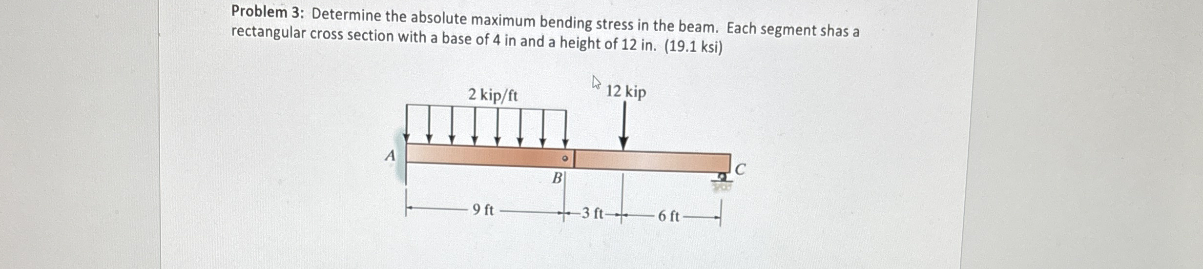 Solved Problem 3: Determine the absolute maximum bending | Chegg.com
