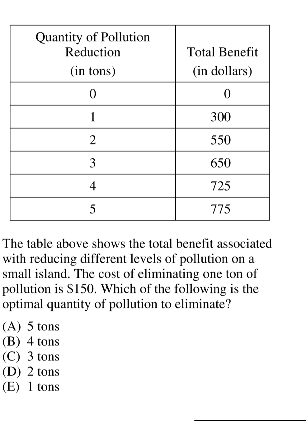 Solved #92 table #92 table Quantity of Chegg com Solved #92 table #92 table Quantity of Chegg com