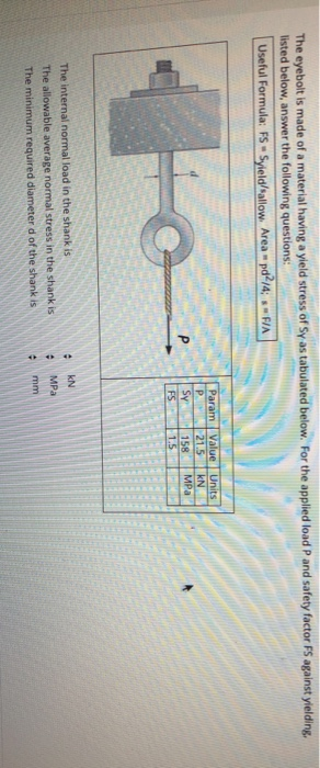 Solved The Eyebolt Is Made Of A Material Having A Yield S Chegg Com