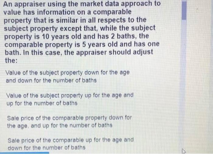 Solved The Concept That An Informed Buyer Will Not Pay More Chegg