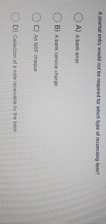 Solved A Journal Entry Would Not Be Required For Which Type Chegg