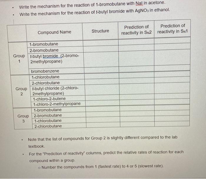 solved-write-the-mechanism-for-the-reaction-of-chegg