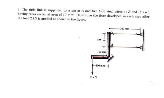Solved 4. The rigid link is supported by a pin at A and two | Chegg.com