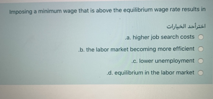 Solved Imposing A Minimum Wage That Is Above The Equilibrium | Chegg.com