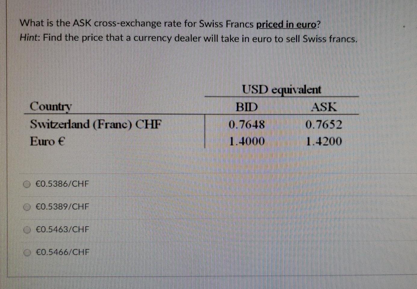 Solved What is the ASK crossexchange rate for Swiss Francs
