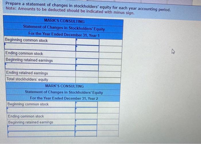 Solved Prepare a statement of changes in stockholders'