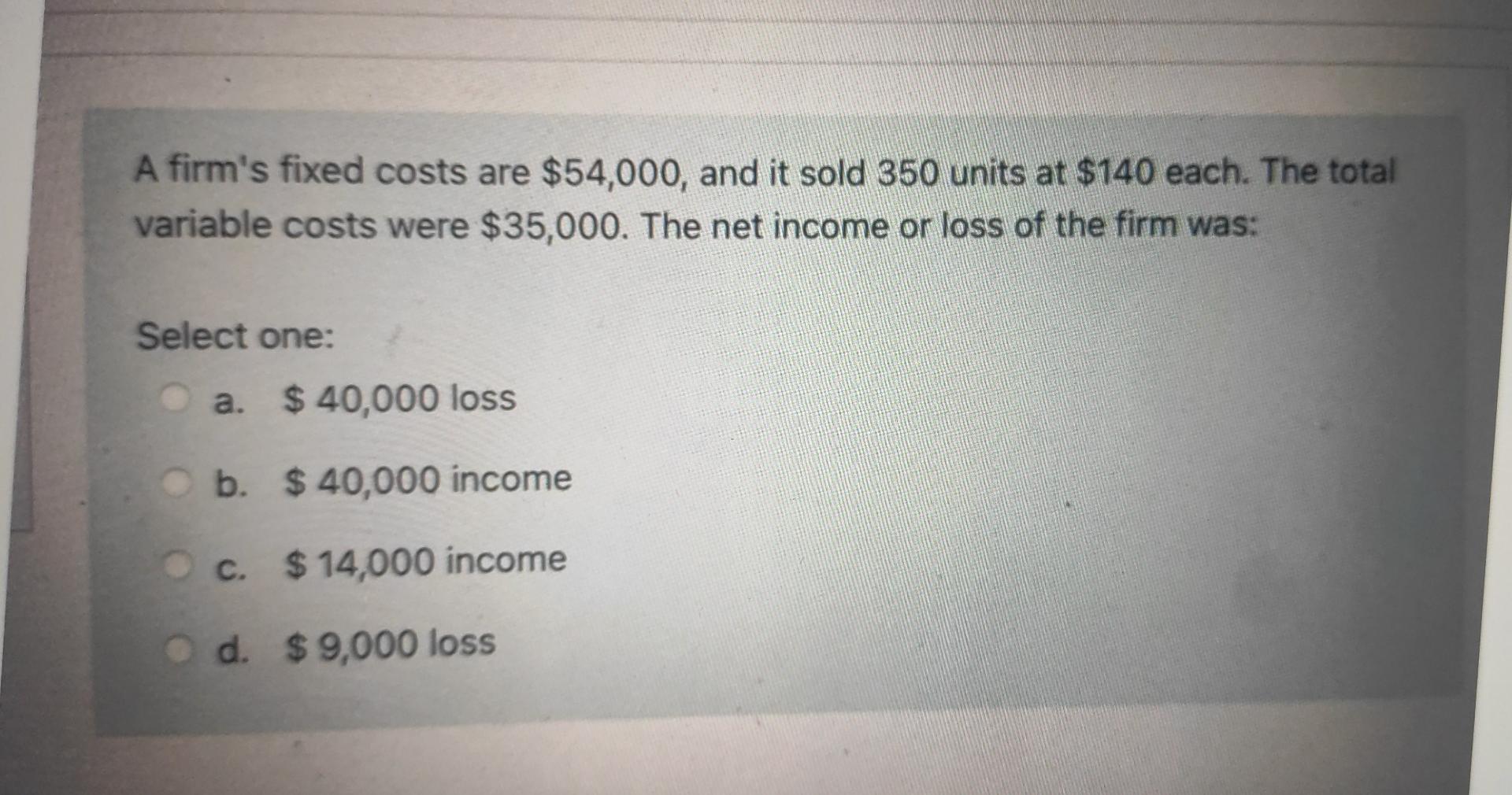 Solved A firm's fixed costs are 54,000, and it sold 350