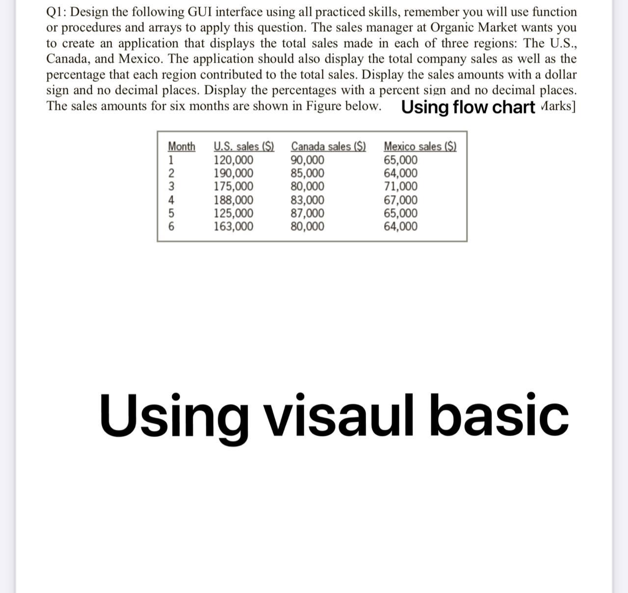 Solved Q1: Design the following GUI interface using all | Chegg.com
