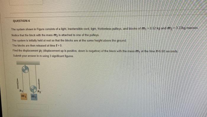 Solved QUESTION 3 The system shown in Figure consists of a | Chegg.com