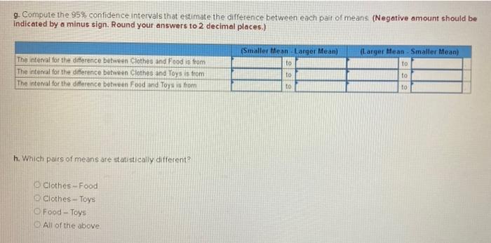 Solved A study of the effect of television commercials on | Chegg.com