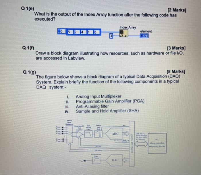 Solved Q1(e) [2 Marks] What is the output of the Index Array | Chegg.com