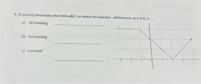 Solved 9. (6 Points) Determine The Interval(s) On Which The 