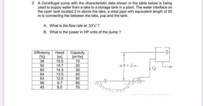 Solved 2. A Centrifugal pump with the characteristic data | Chegg.com