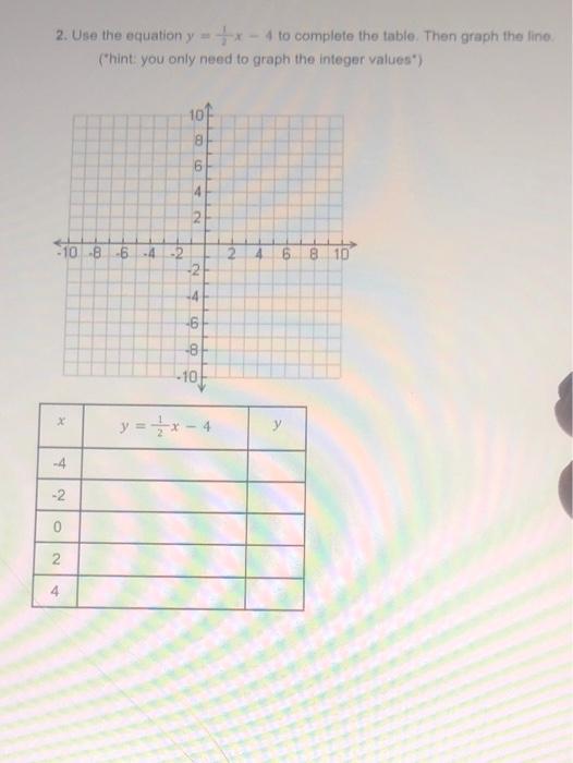 Solved 2 Use The Equation Y X 4 To Complete The Table Chegg Com