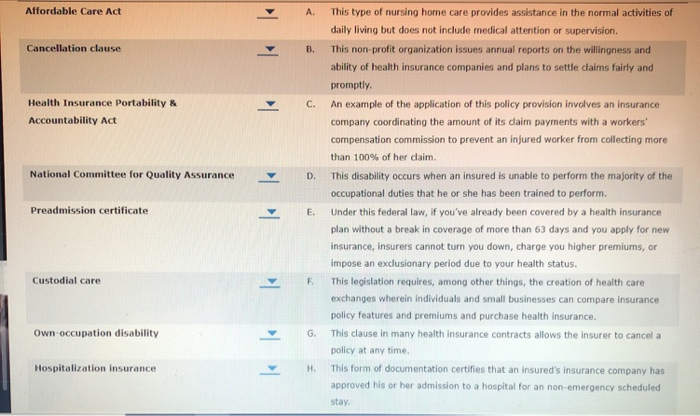 Solved Affordable Care Act A. Cancellation Clause C. Heal