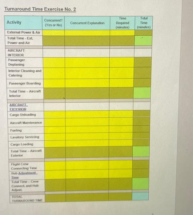 Solved Complete the following exercises. Show all of your | Chegg.com