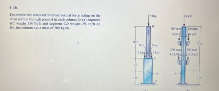 Solved Determine The Resultant Internal Normal Force Acting | Chegg.com