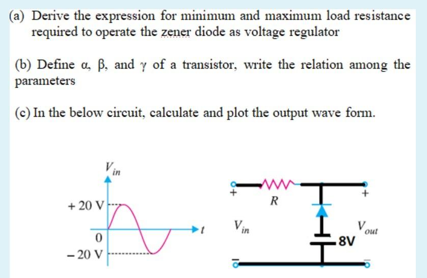 Solved (a) Derive the expression for minimum and maximum | Chegg.com