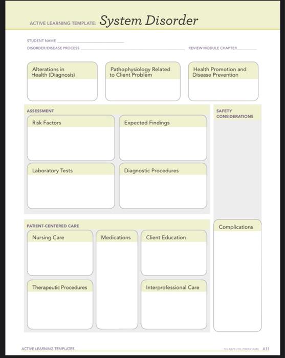 Solved use ATI active learning template System Disorders