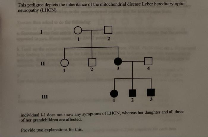 Solved This pedigree depicts the inheritance of the | Chegg.com