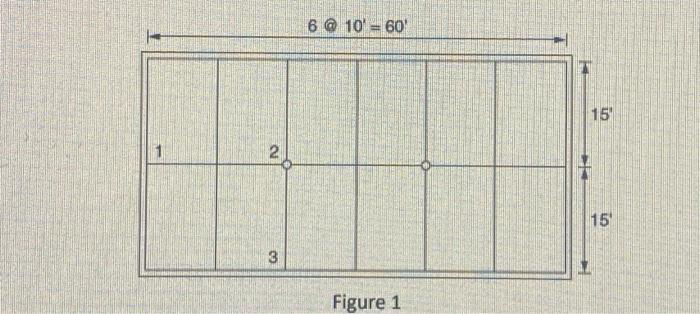 Solved Given: Figure 1 shows the second-floor framing plan | Chegg.com