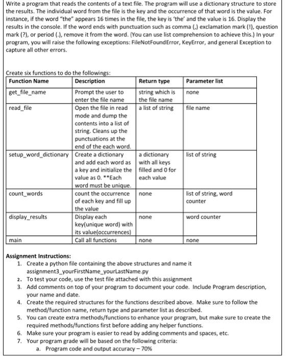 Solved Write a program that reads the contents of a text | Chegg.com