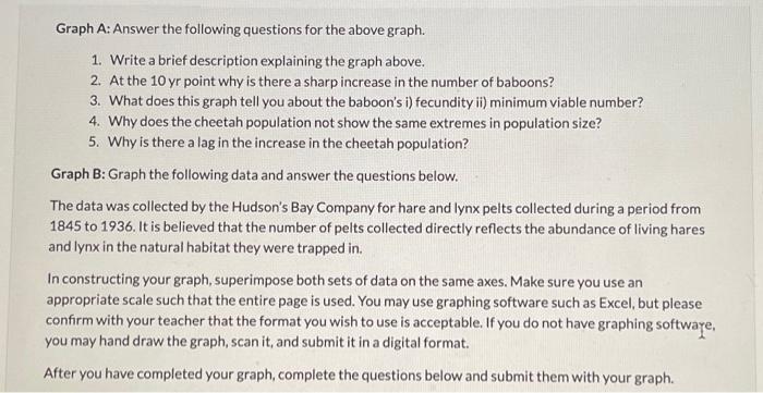 Graph A: Answer the following questions for the above | Chegg.com