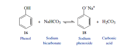 Solved: The equilibrium for phenol (16), sodium phenoxide (18), so ...