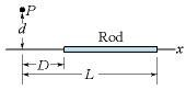 The figure below shows a thin rod with a uniform charge density of 1.50 µC/m. Evaluate the electric...