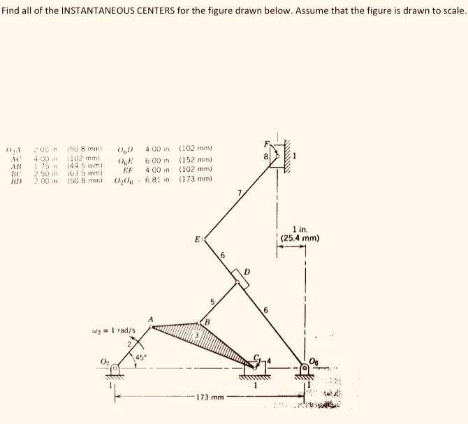 Solved Find all of the INSTANTANEOUS CENTERS for the figure | Chegg.com