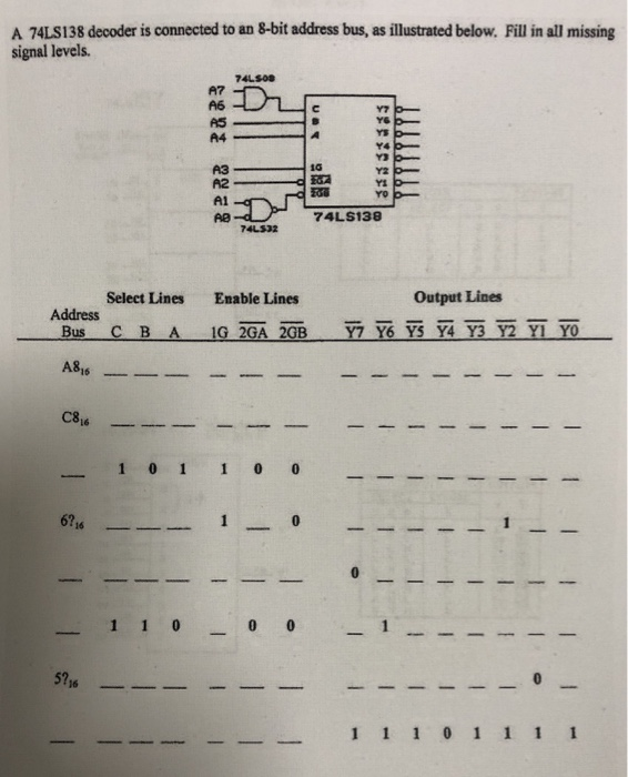 Solved A 74LS138 decoder is connected to an 8-bit address | Chegg.com