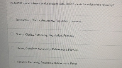 Solved The SCARF model is based on five social threats. | Chegg.com