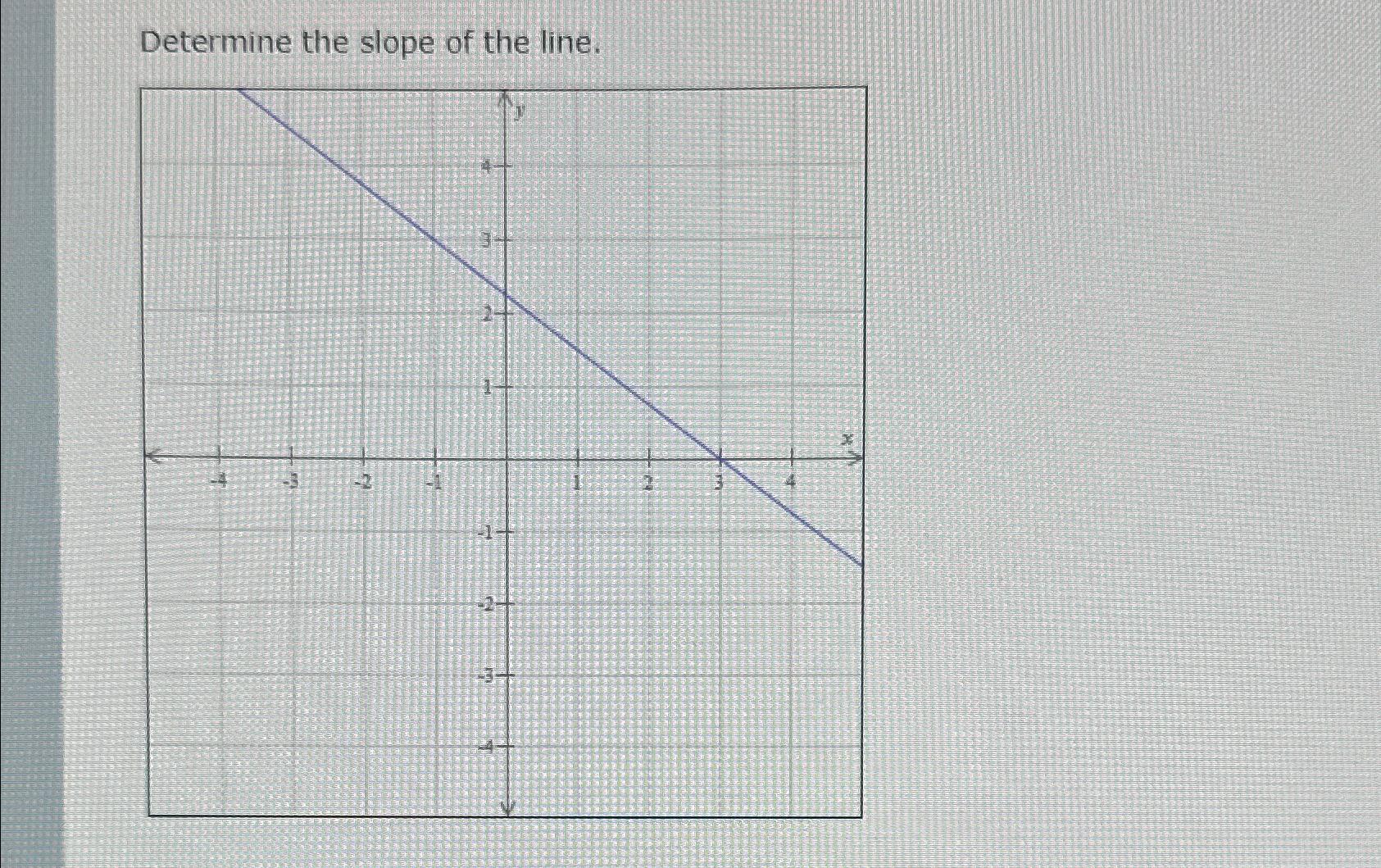 solved-determine-the-slope-of-the-line-chegg