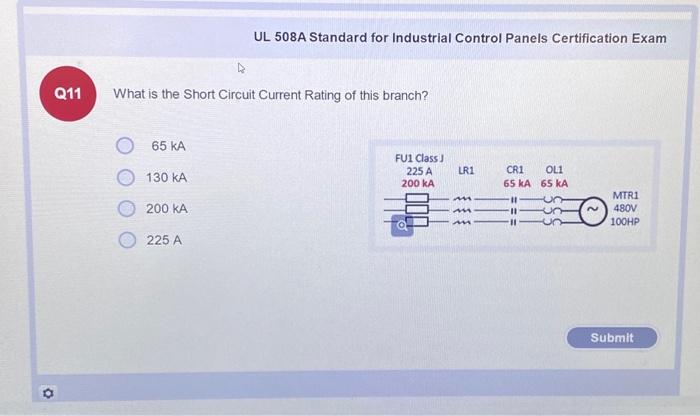 Solved UL 508A Standard for Industrial Control Panels