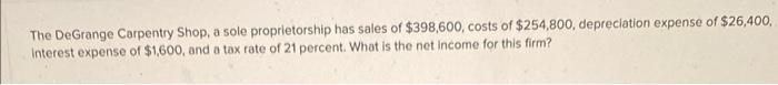 Solved The DeGrange Carpentry Shop, a sole proprietorship | Chegg.com