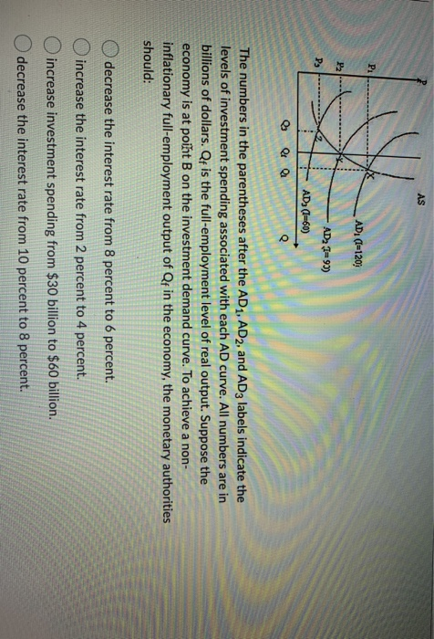Solved Question 3o 1 point In this figure, the first graph | Chegg.com