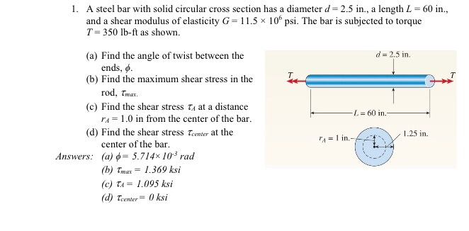 Solved 1. A steel bar with solid circular cross section has | Chegg.com